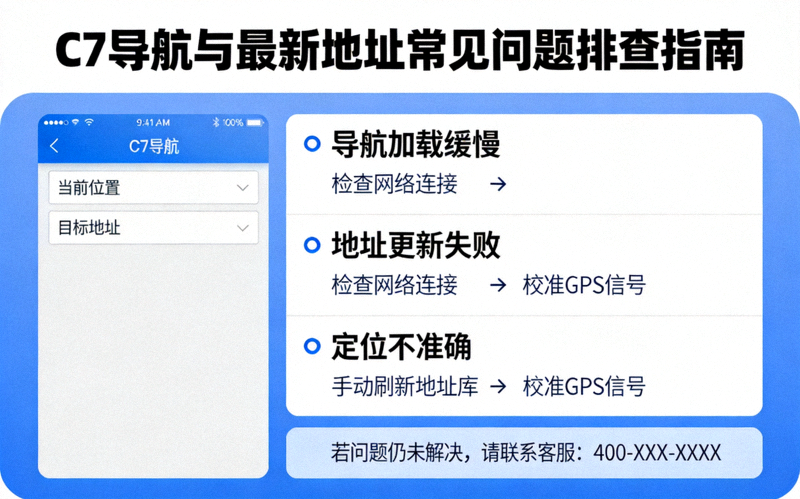 C7导航与C7最新地址常见问题排查流程示意图