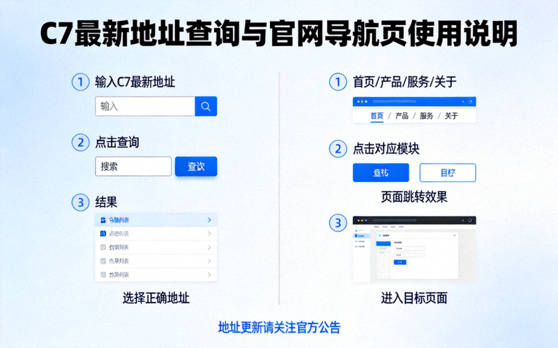 C7最新地址查询与C7官网导航页使用说明界面示意